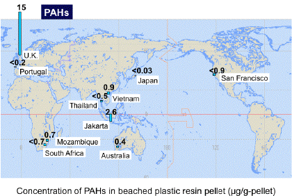 PAHs beached plastic resin pellets (ng/g-pellet)