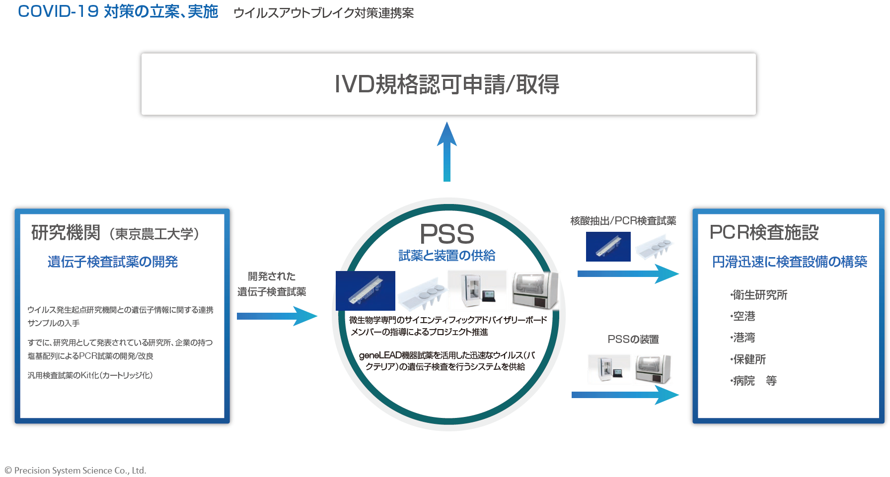 すぎ コロナ びびり 【悲報】北野武さん、タブーに触れてしまう「新型コロナってインフルエンザよりショボいのに騒ぎすぎ」