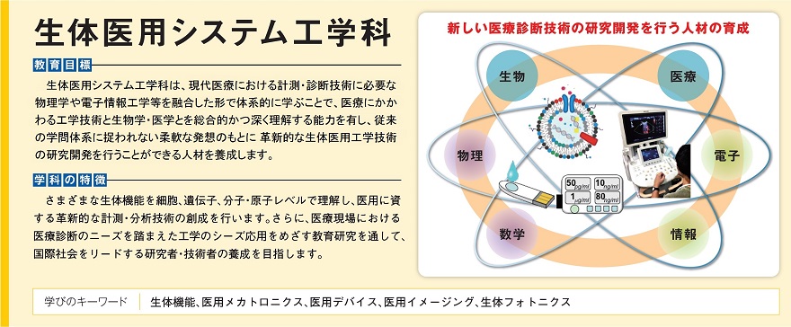 生体医用システム工学科の概要図