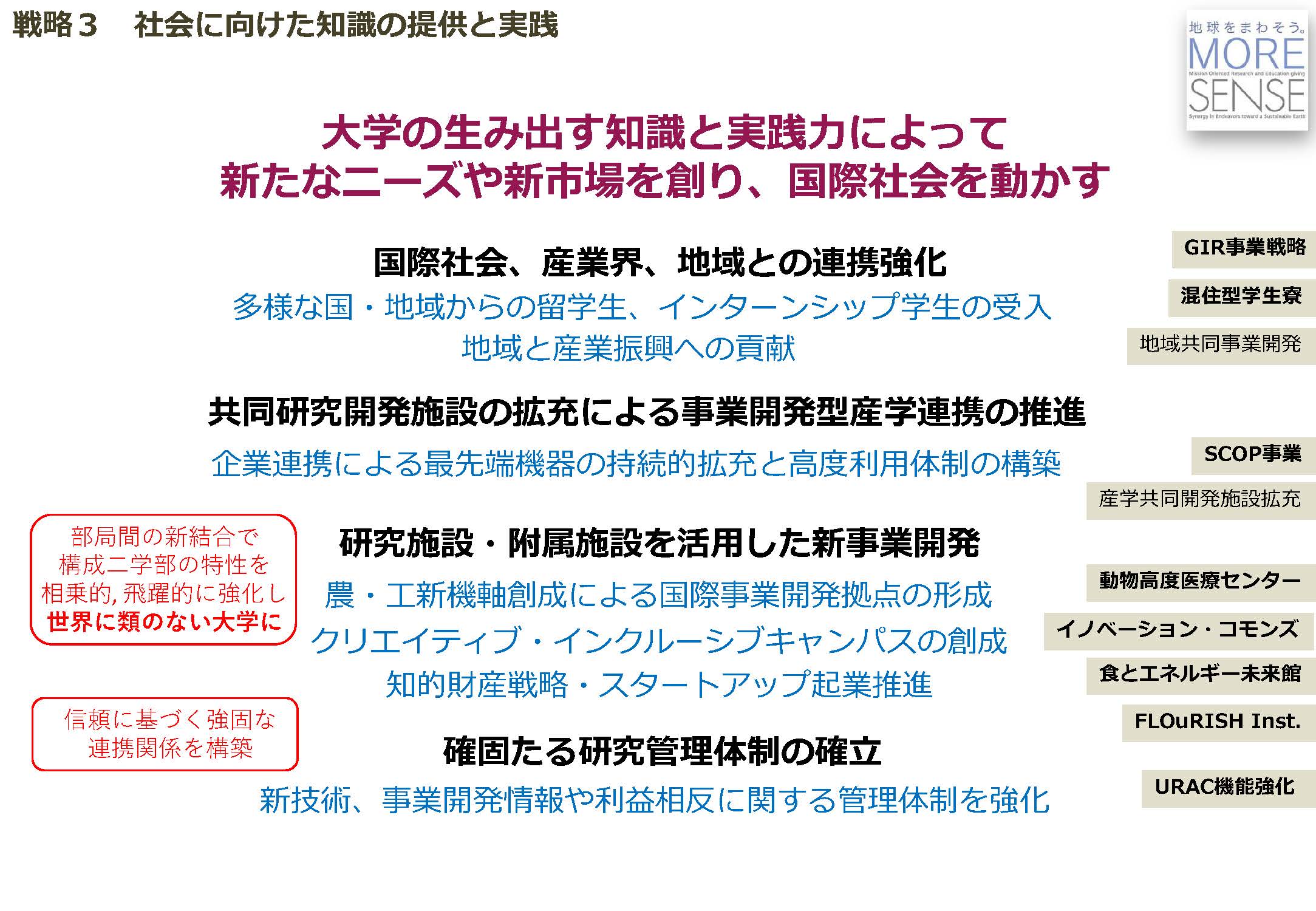 学長ビジョン 学長室より 大学案内 国立大学法人 東京農工大学 学長ビジョン 学長室より 大学案内 国立大学法人 東京農工大学
