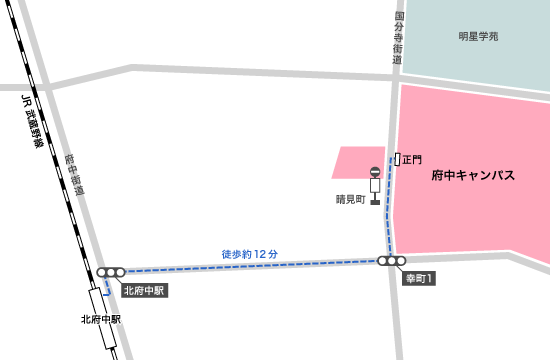 JR武蔵野線「北府中駅」から府中キャンパス