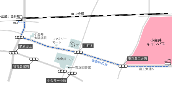 JR中央線「武蔵小金井駅」から小金井キャンパス